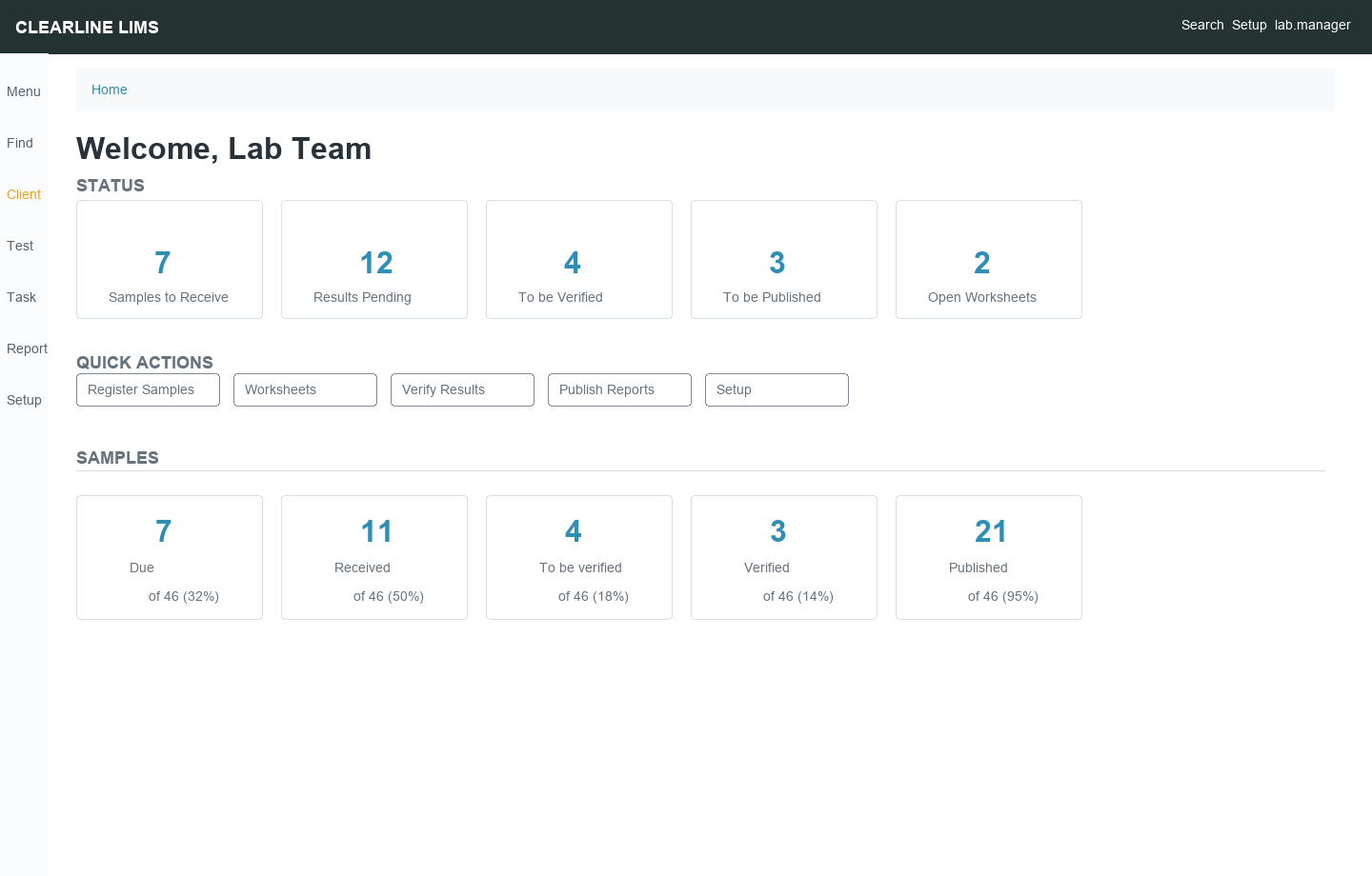 Clearline LIMS dashboard